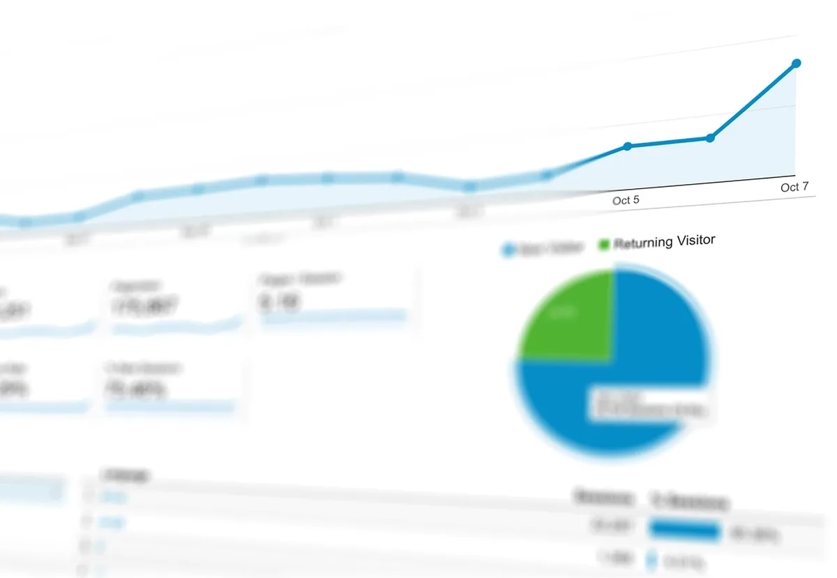 Écran affichant des indicateurs de vente : taux de conversion, pipeline, coût d'acquisition client.