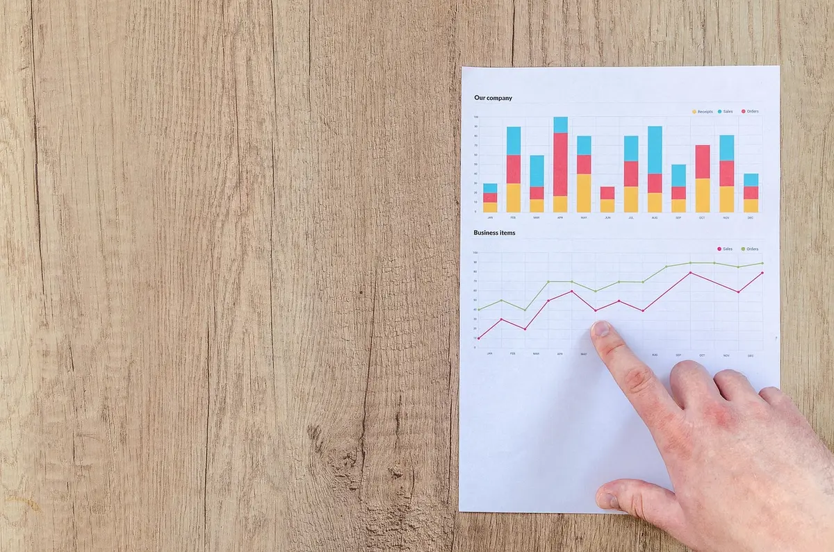 Graphiques montrant taux de manquements par secteur